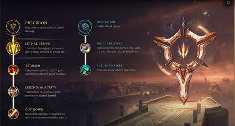 Vayne Build Guides, Runes and Items .